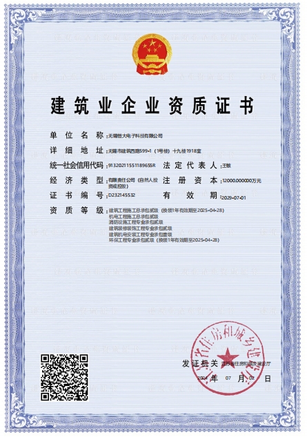 Construction Qualification Certificate (2)
