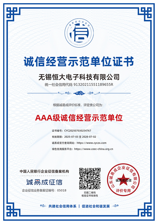 Certificate of Model Unit for Integrity in Business Operations
