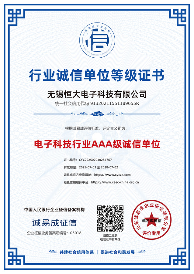 Industry Integrity Unit Grade Certificate